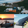 Green Cell Solarny kontroler / regulator ładowania MPPT 30A do systemów 12V/24V/36V/48V - PV 145V (VOC)